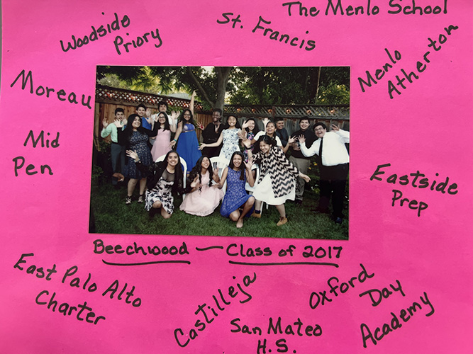 Photo of 8th grade graduates with list of where they are going to high school